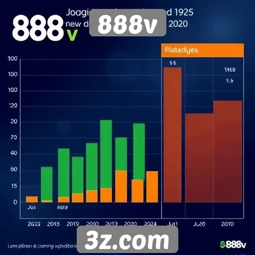 Estatísticas de jogadores ativos no 888v